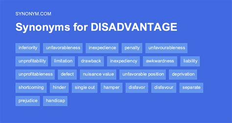 MICROMANAGE Synonyms: 46 Similar and Opposite Words